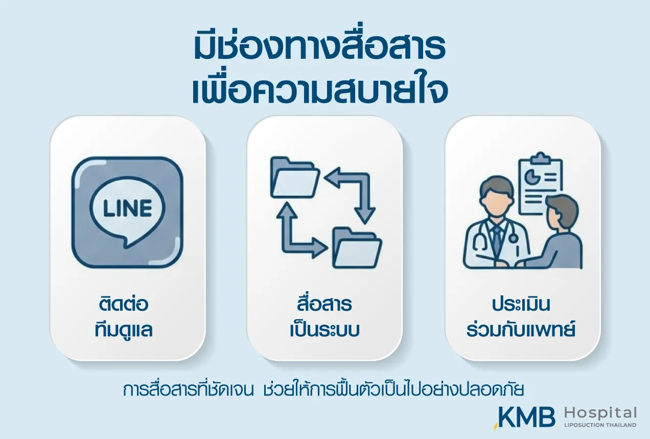 Doctor reassuring patient during recovery follow-up communication