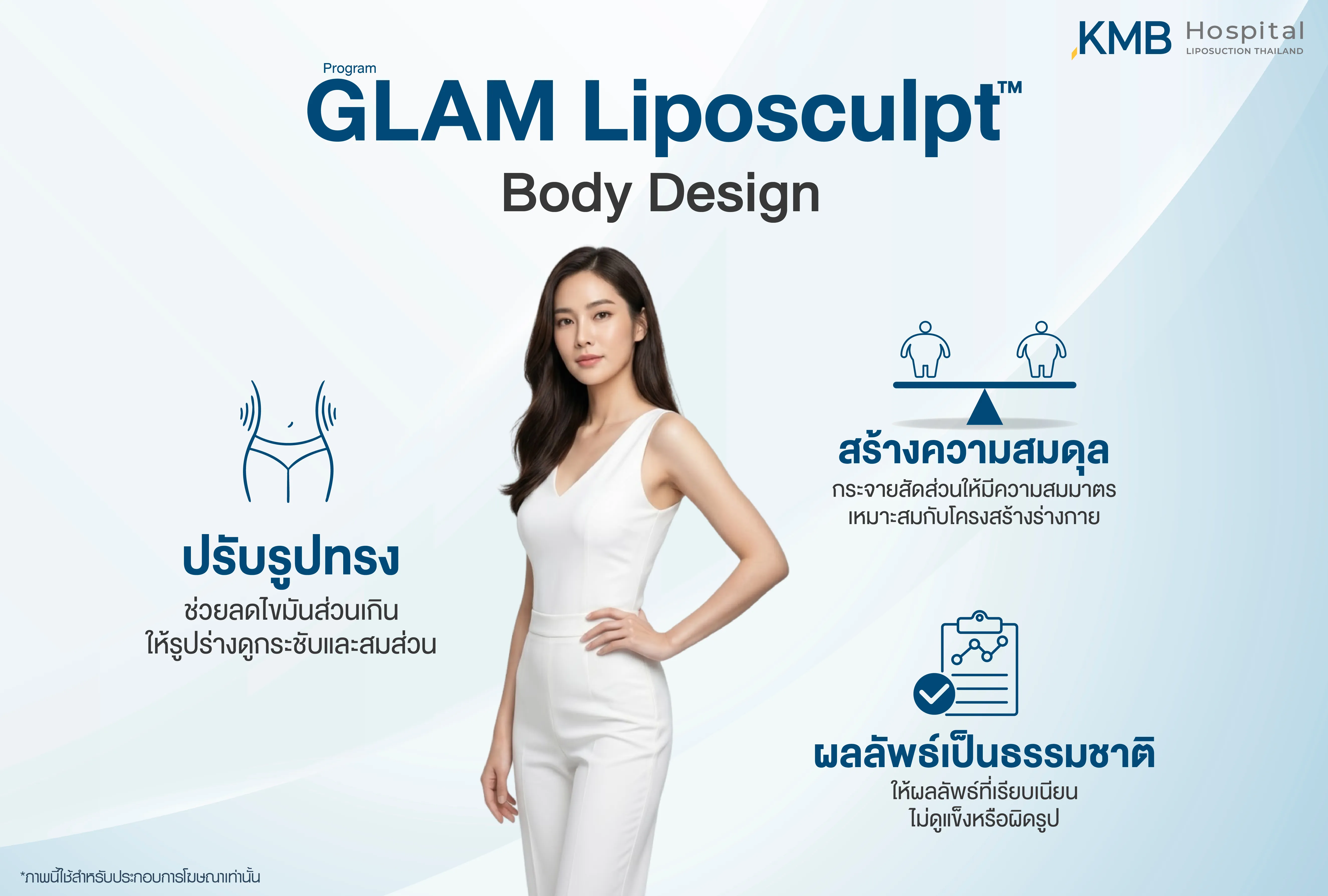 อินโฟกราฟิก KMB Hospital อธิบายแนวคิด GLAM Liposculpt Body Design เพื่อช่วยลดไขมันส่วนเกิน ปรับสมดุลสัดส่วนให้เหมาะกับโครงสร้างร่างกาย และวางแผนผลลัพธ์ให้ดูเป็นธรรมชาติ
